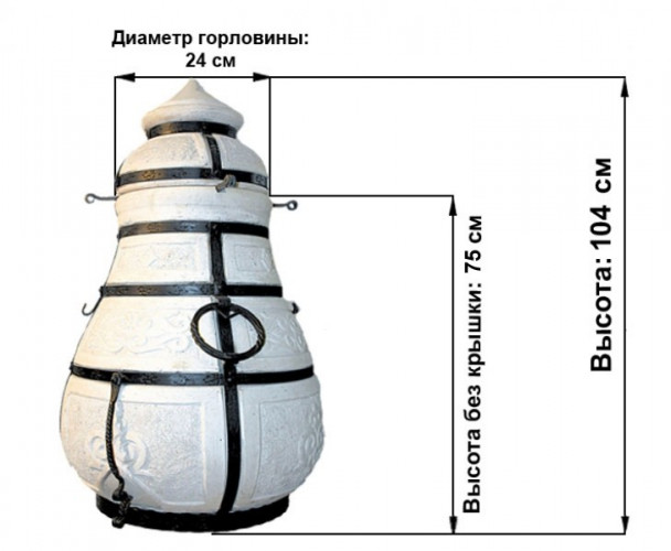 Тандыр Сармат Дастархан в Тюмени