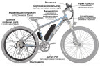 Мотор-колесо Eltreco 36V 500W LCD 27,5" АКБ  36V 10А/ч 1 в Тюмени