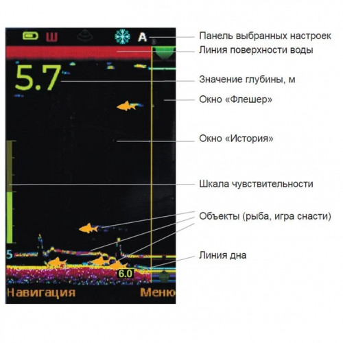 Эхолот Практик 8 в Тюмени