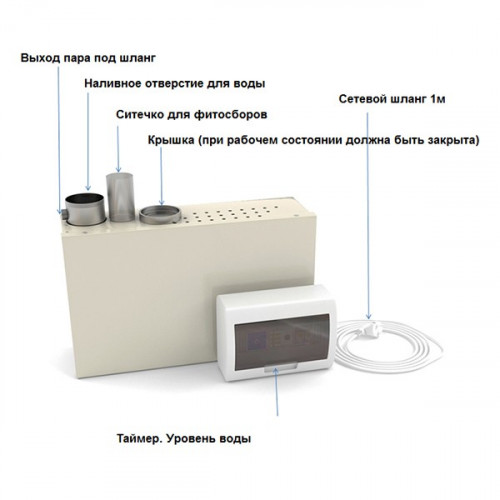 Парогенератор ПГН 2 кВт в Тюмени