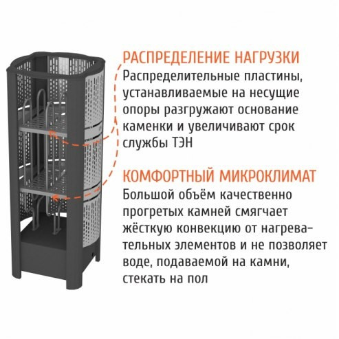 Электрокаменка GeoS RAIN-Fast 6 в Тюмени