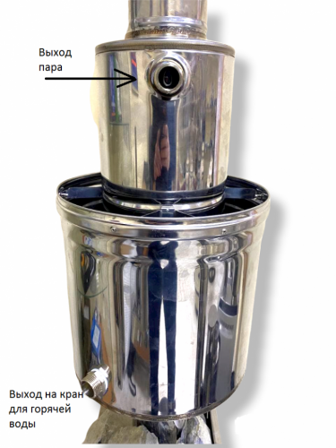 Парогенератор INTENT (ППШ) в Тюмени