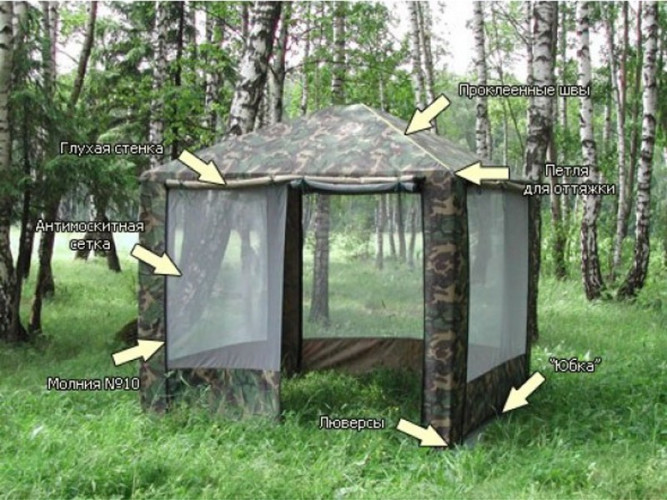 Шатер-тент Митек ПИКНИК 2,5 X 2,5 в Тюмени