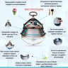 Казан Афганский 15 л черный в Тюмени