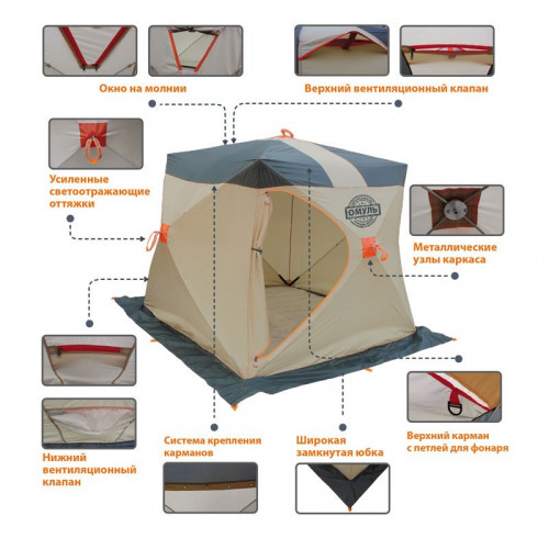 Палатка для рыбалки Омуль Куб 2 в Тюмени