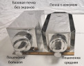 Печь пошехонка Большая в Тюмени